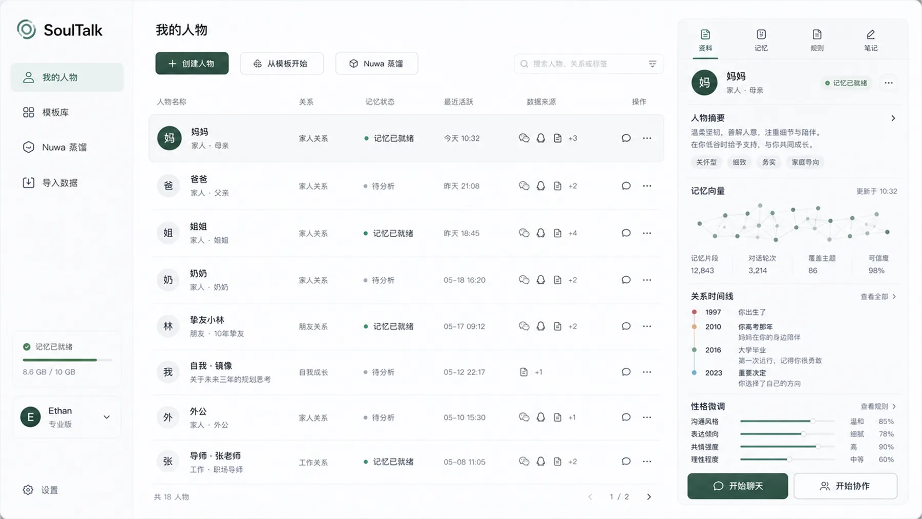 SoulTalk 人物工作台界面截图